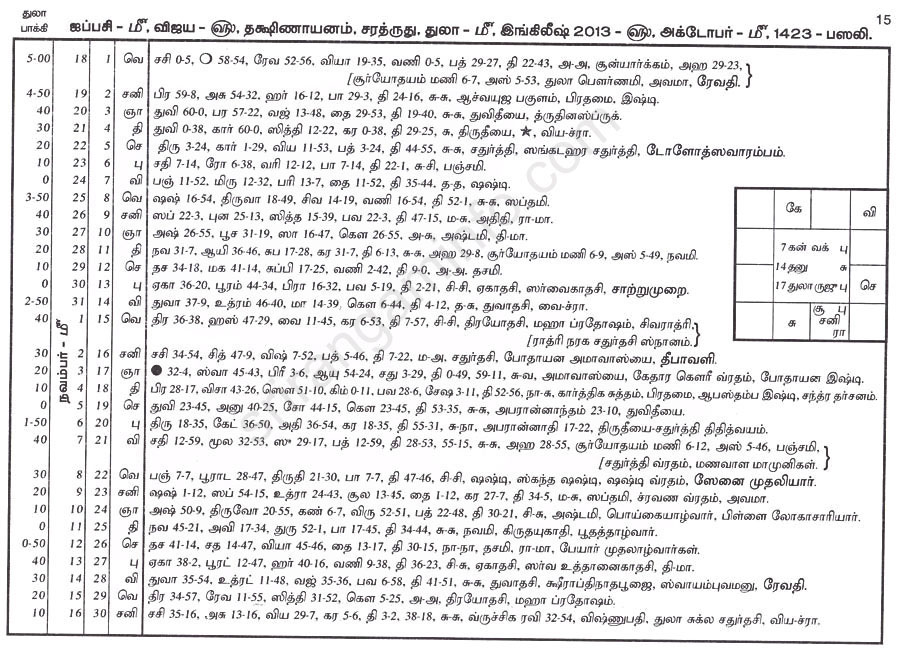 Panchangam